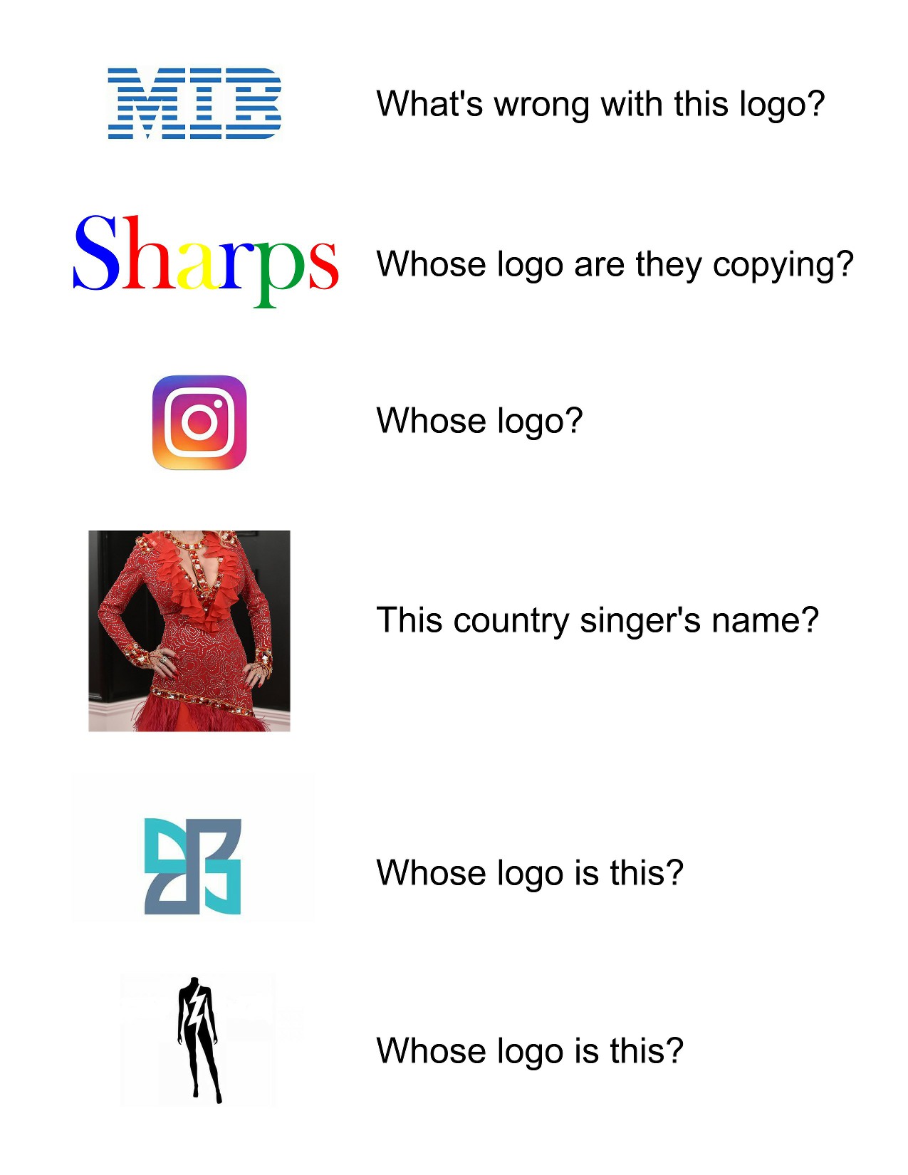 branding questions